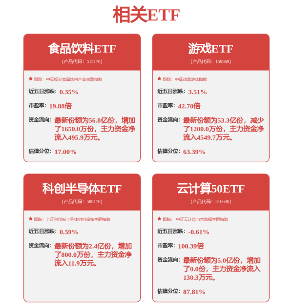 新宝配资 阿里启动超百亿元融资
