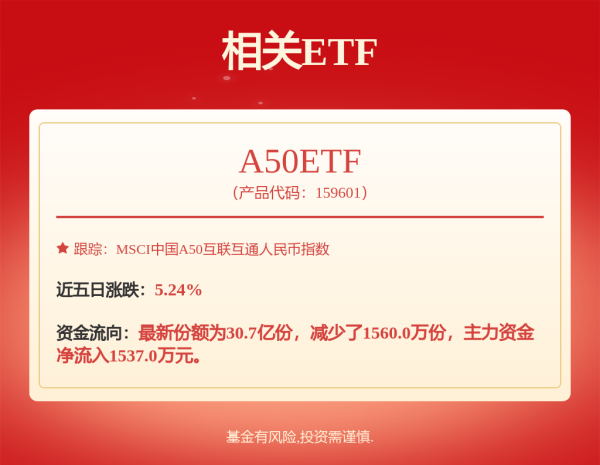创同配资 9月1日立讯转债下跌1.32%，转股溢价率52.1%